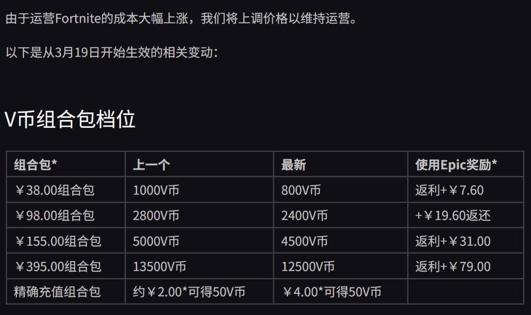 挽救了EPIC口碑的国服运营，资本不但没给他磕头还把他炒了