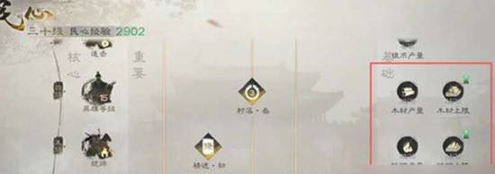 三国天下归心执政盟玩法解析