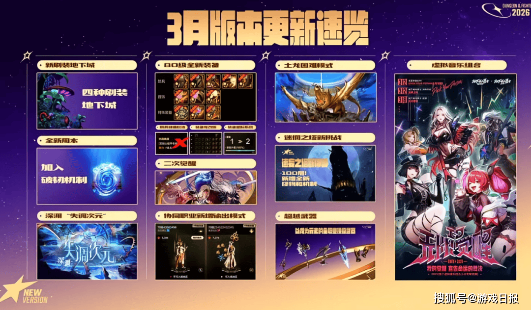 DNF手游迈出了 2026 “重启” 的第一步