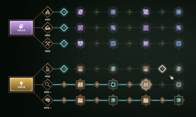 《以太与铁》试玩报告:不乐迪斯科