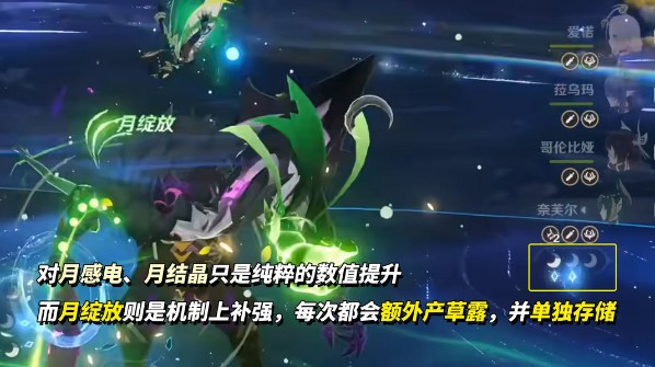 原神少女哥伦比娅技能爆料！少女哥伦比娅核心机制与技能解析解析【全场景月曜反应转化】