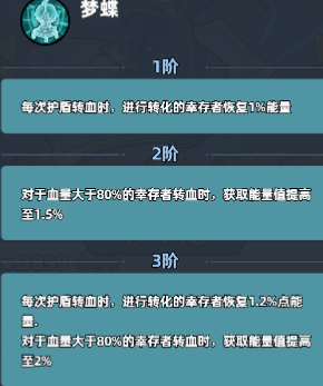 生存33天天使、绵绵、庄周三大神话辅助返场先抽谁?