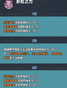 生存33天天使、绵绵、庄周三大神话辅助返场先抽谁?