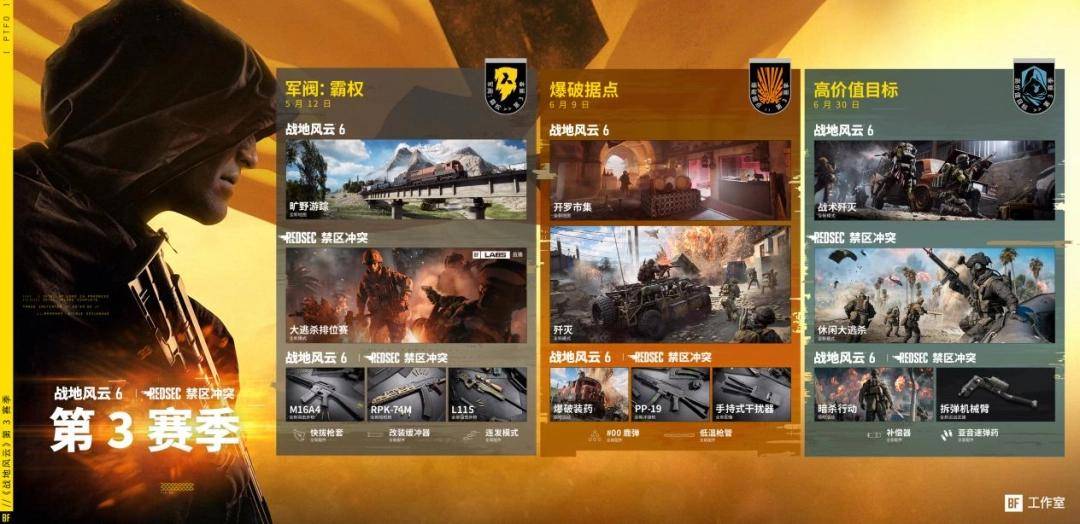 《战地风云™6》第3赛季前瞻试玩报告：更大的地图，更好的载具