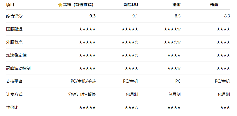 企业微信截图_20260526190225.png