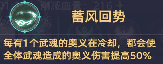《斗罗大陆：猎魂世界》元素掌控·罗刹幻影唐昊+千仞雪双队高星攻略