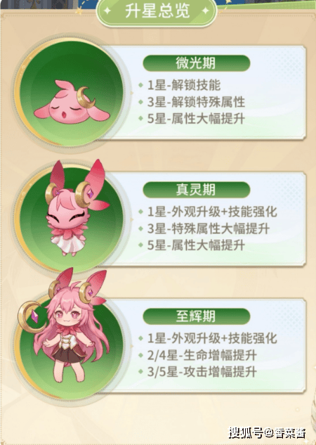 《闪烁之光》域灵系统完整攻略