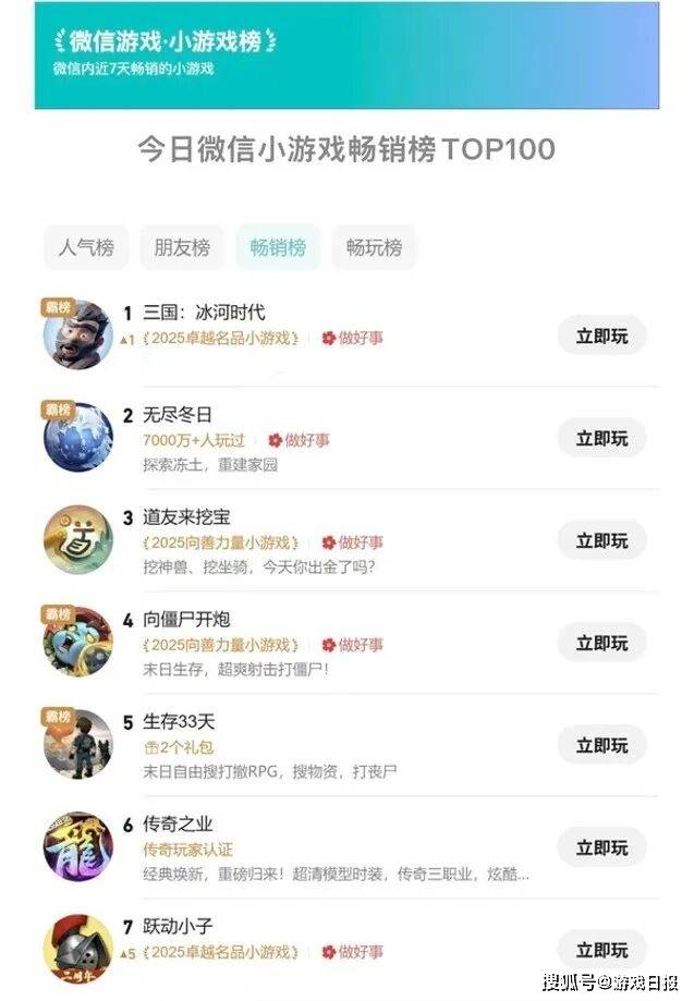 4.3亿用户，30%女性玩家，这款SLG怎么就火了两年？