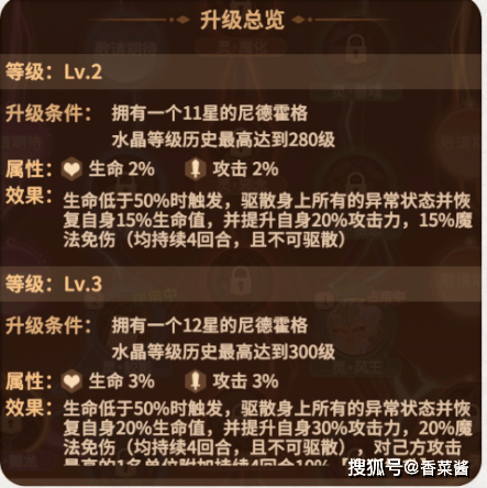 《闪烁之光》神域争霸玩法最详细攻略
