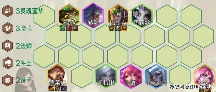 金铲铲s18赛季最强阵容推荐,金铲铲之战s18最强T0阵容与装备搭配指南【魔女九五阵容】