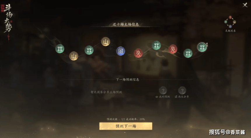 七界梦谭叱罗诡市趣味玩法【妖诡博戏】玩法详解