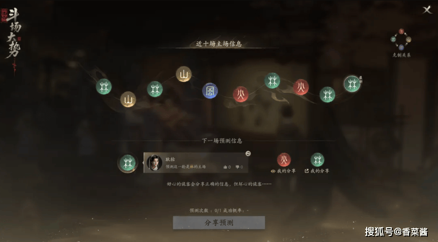 七界梦谭叱罗诡市趣味玩法【妖诡博戏】玩法详解